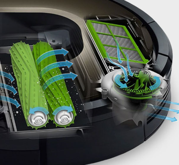 Irobot Roomba Serie Robot Aspirapolvere